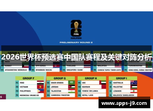 2026世界杯预选赛中国队赛程及关键对阵分析