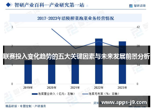联赛投入变化趋势的五大关键因素与未来发展前景分析