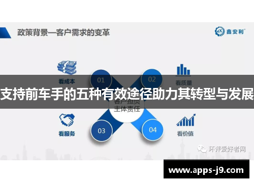 支持前车手的五种有效途径助力其转型与发展