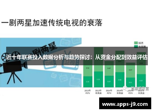 近十年联赛投入数据分析与趋势探讨：从资金分配到效益评估