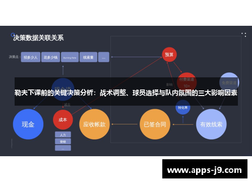 勒夫下课前的关键决策分析：战术调整、球员选择与队内氛围的三大影响因素