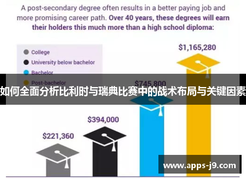 如何全面分析比利时与瑞典比赛中的战术布局与关键因素