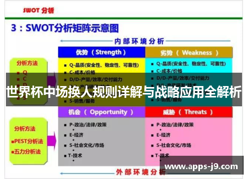 世界杯中场换人规则详解与战略应用全解析