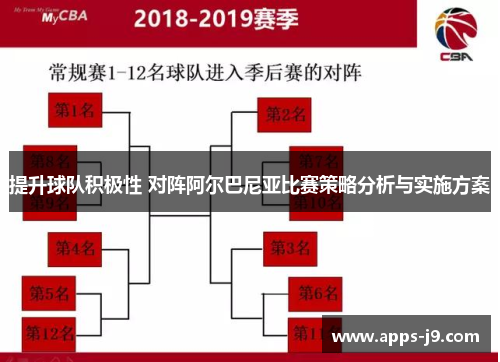 提升球队积极性 对阵阿尔巴尼亚比赛策略分析与实施方案