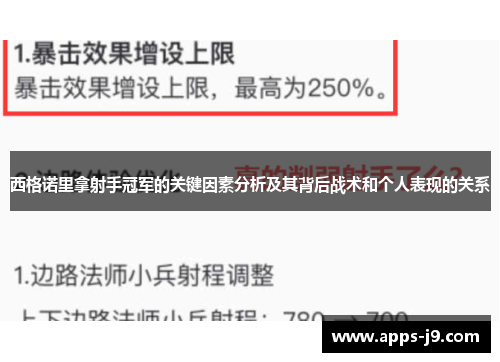 西格诺里拿射手冠军的关键因素分析及其背后战术和个人表现的关系