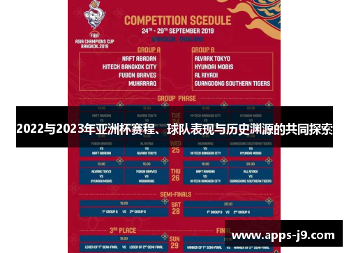 2022与2023年亚洲杯赛程、球队表现与历史渊源的共同探索