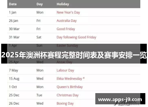 2025年澳洲杯赛程完整时间表及赛事安排一览