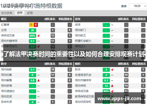 了解法甲决赛时间的重要性以及如何合理安排观赛计划