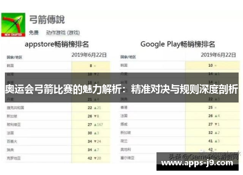 奥运会弓箭比赛的魅力解析：精准对决与规则深度剖析
