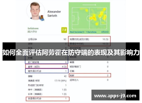 如何全面评估阿劳霍在防守端的表现及其影响力