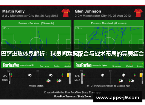 巴萨进攻体系解析：球员间默契配合与战术布局的完美结合