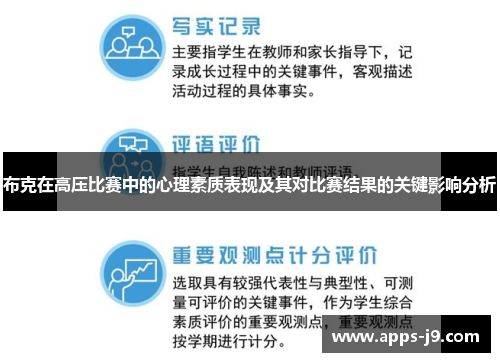 布克在高压比赛中的心理素质表现及其对比赛结果的关键影响分析
