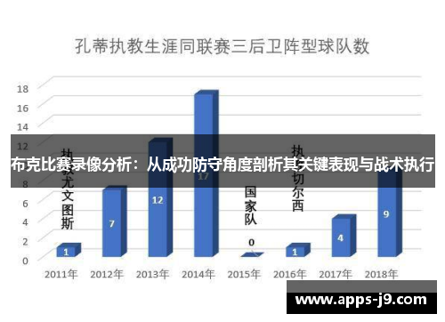 布克比赛录像分析：从成功防守角度剖析其关键表现与战术执行