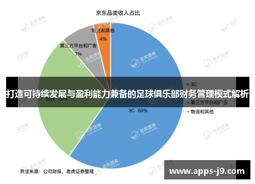 打造可持续发展与盈利能力兼备的足球俱乐部财务管理模式解析