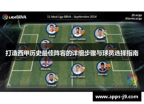 打造西甲历史最佳阵容的详细步骤与球员选择指南